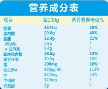 乳清蛋白粉深度测评：益欣佳复合乳清蛋白CaHMB固体饮料