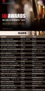 中粮名庄荟919靠实力出圈，捧得IAI传鉴国际广告奖